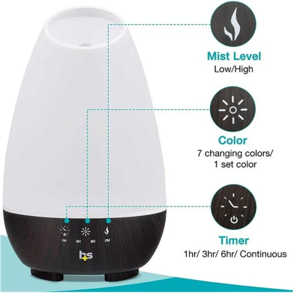 Essential Oil Diffuser, Cool Mist Humidifier and Aromatherapy Diffuser, FSA HSA